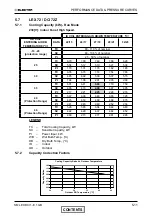 Preview for 27 page of Electra Dci 25 Service Manual