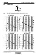 Предварительный просмотр 38 страницы Electra Dci 25 Service Manual