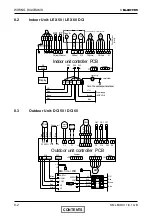 Предварительный просмотр 43 страницы Electra Dci 25 Service Manual