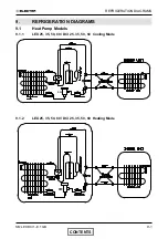 Предварительный просмотр 46 страницы Electra Dci 25 Service Manual