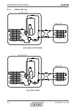 Предварительный просмотр 47 страницы Electra Dci 25 Service Manual