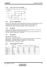 Предварительный просмотр 54 страницы Electra Dci 25 Service Manual