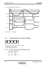 Предварительный просмотр 57 страницы Electra Dci 25 Service Manual