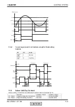 Предварительный просмотр 58 страницы Electra Dci 25 Service Manual