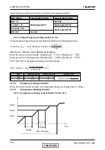 Предварительный просмотр 66 страницы Electra Dci 25 Service Manual