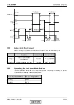 Предварительный просмотр 77 страницы Electra Dci 25 Service Manual