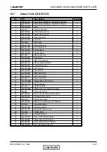 Предварительный просмотр 110 страницы Electra Dci 25 Service Manual