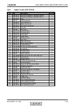 Предварительный просмотр 112 страницы Electra Dci 25 Service Manual