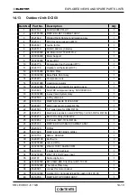 Предварительный просмотр 116 страницы Electra Dci 25 Service Manual