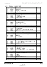 Предварительный просмотр 118 страницы Electra Dci 25 Service Manual