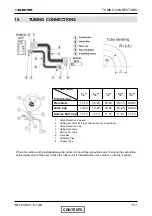 Предварительный просмотр 119 страницы Electra Dci 25 Service Manual