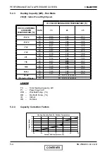 Preview for 20 page of Electra DCI 72 Service Manual