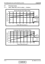 Preview for 28 page of Electra DCI 72 Service Manual