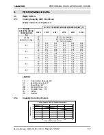 Preview for 15 page of Electra DCI 80 Service Manual