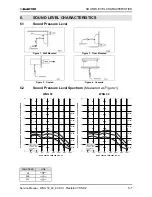 Preview for 28 page of Electra DCI 80 Service Manual