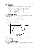 Preview for 68 page of Electra DCI 80 Service Manual