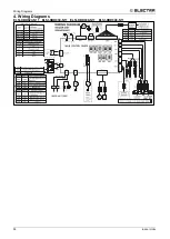 Preview for 36 page of Electra DCI Light Commercial Series Manual