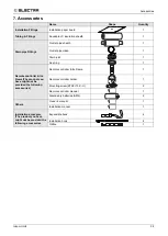 Preview for 39 page of Electra DCI Light Commercial Series Manual