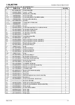 Предварительный просмотр 43 страницы Electra DCI Light Commercial Series Manual