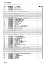 Предварительный просмотр 45 страницы Electra DCI Light Commercial Series Manual