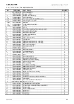 Предварительный просмотр 47 страницы Electra DCI Light Commercial Series Manual