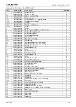 Предварительный просмотр 49 страницы Electra DCI Light Commercial Series Manual