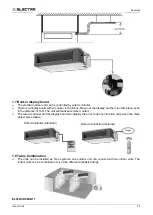 Предварительный просмотр 53 страницы Electra DCI Light Commercial Series Manual