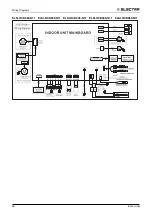 Предварительный просмотр 60 страницы Electra DCI Light Commercial Series Manual