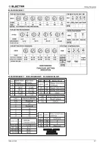 Предварительный просмотр 61 страницы Electra DCI Light Commercial Series Manual