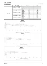 Предварительный просмотр 67 страницы Electra DCI Light Commercial Series Manual