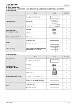 Предварительный просмотр 71 страницы Electra DCI Light Commercial Series Manual