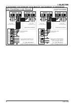 Предварительный просмотр 74 страницы Electra DCI Light Commercial Series Manual