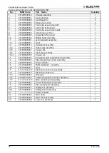 Предварительный просмотр 76 страницы Electra DCI Light Commercial Series Manual