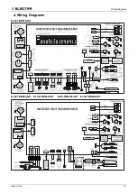 Preview for 93 page of Electra DCI Light Commercial Series Manual