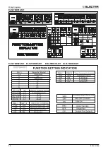 Preview for 94 page of Electra DCI Light Commercial Series Manual