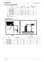 Preview for 95 page of Electra DCI Light Commercial Series Manual