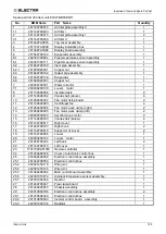 Предварительный просмотр 105 страницы Electra DCI Light Commercial Series Manual