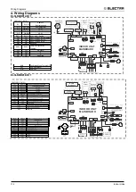 Предварительный просмотр 112 страницы Electra DCI Light Commercial Series Manual