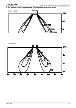 Предварительный просмотр 113 страницы Electra DCI Light Commercial Series Manual