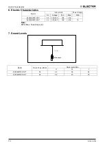 Предварительный просмотр 114 страницы Electra DCI Light Commercial Series Manual