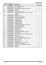 Предварительный просмотр 118 страницы Electra DCI Light Commercial Series Manual