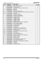 Предварительный просмотр 120 страницы Electra DCI Light Commercial Series Manual