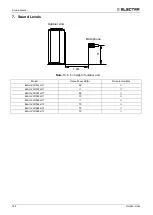 Предварительный просмотр 132 страницы Electra DCI Light Commercial Series Manual