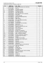 Предварительный просмотр 136 страницы Electra DCI Light Commercial Series Manual