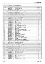 Предварительный просмотр 142 страницы Electra DCI Light Commercial Series Manual