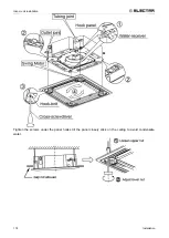 Предварительный просмотр 158 страницы Electra DCI Light Commercial Series Manual