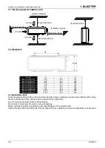 Предварительный просмотр 172 страницы Electra DCI Light Commercial Series Manual