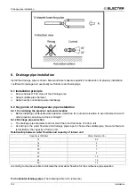 Предварительный просмотр 176 страницы Electra DCI Light Commercial Series Manual