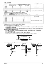 Предварительный просмотр 177 страницы Electra DCI Light Commercial Series Manual