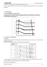 Предварительный просмотр 189 страницы Electra DCI Light Commercial Series Manual